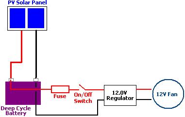 Heat Sink Wiring Diagram Wiring Diagram