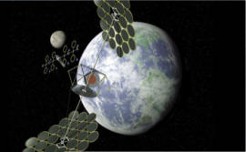 Solar power station in space - transmitting microwaves down to earth to be converted into electricity