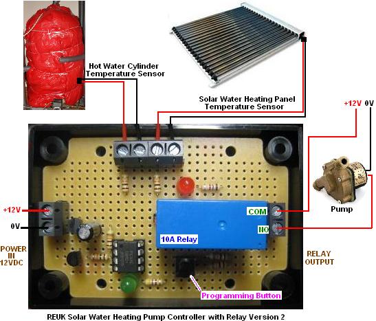 Connections diagram for the new 2013 REUK solar pump controller with relay