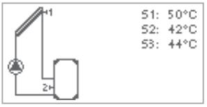 Solar temperature difference pump controller