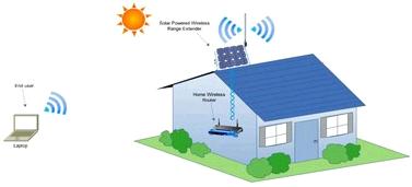 Solar powered WiFi extender