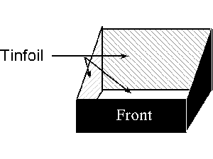 Solar cooker design