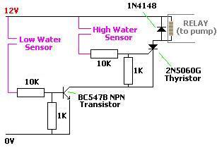 Sump Pump controller circuit