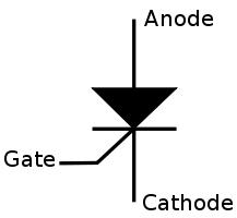 Thyristor symbol