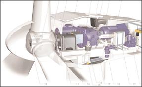 Vestas V47 660kW Wind Turbine Generator