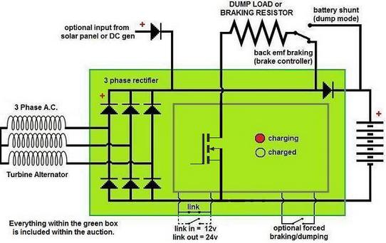 wind turbine charge controller mppt solar and wind power boost charge 