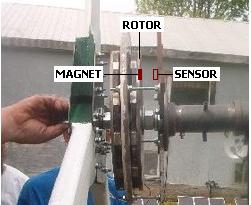 Mounting points for cycle computer magnet and sensor on a wind turbine generator/alternator