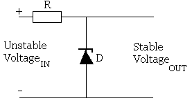 Zener diode in a voltage regulating circuit