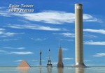 200MW Solar Tower