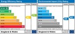 Energy Performance Certificate EPC