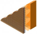External Solid Wall Insulation