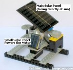 Simple Solar Tracker Concept