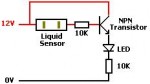 Understanding Liquid Sensors
