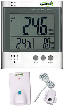 ELECTRISAVE. Electrisave wireless electricity monitor (now called Owl)