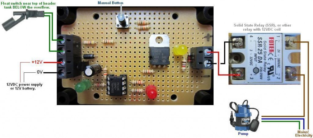 REUK Rainwater Toilet Pump Flush Controller