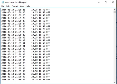 Data collected from solar pump controller from Arduino via Serial and CoolTerm to PC