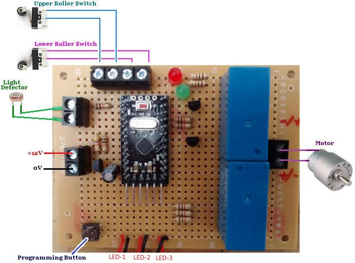 Hen house door controller with low voltage indication