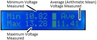 display for low voltage disconnect