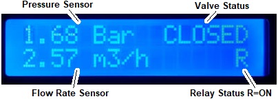 display for three channel datalogger